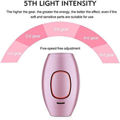 IPL  Laser Hair Removal